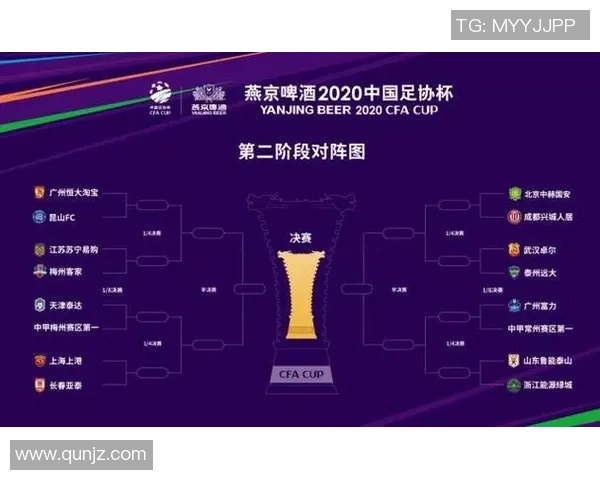 成都兴城与北京国安的精彩对决揭示中超联赛新格局与球队未来发展潜力