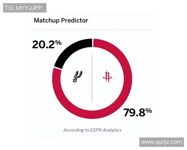 火箭队与马刺队对决前瞻及竞猜分析全面解读